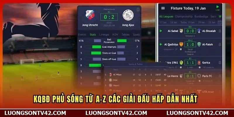 KQBD 13 KQBĐ phủ sóng từ A-Z các giải đấu hấp dẫn nhất